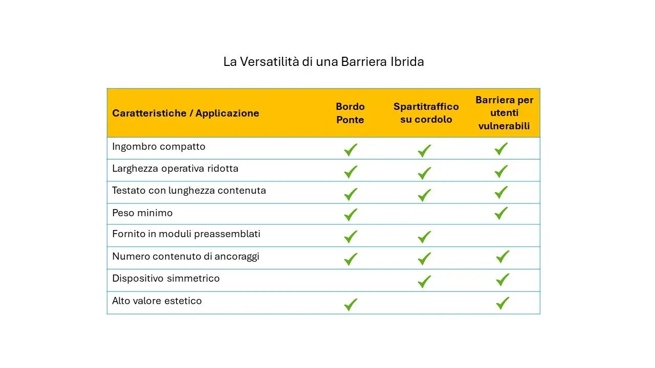 infografica eng
